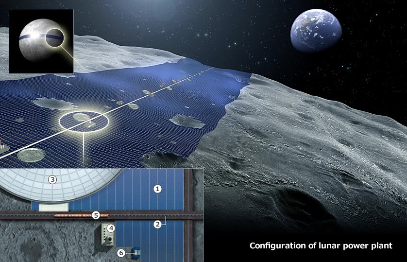 Jepang Rancang Panel Surya di Bulan untuk Energi Bersih