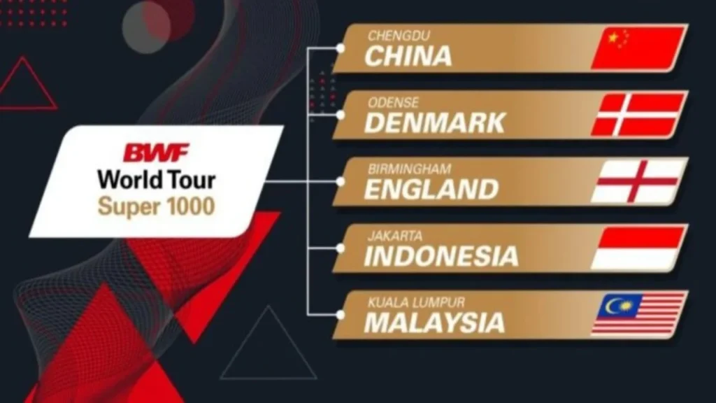 Kalender BWF World Tour 2027-2028: Perubahan Besar dan Dampak untuk Indonesia