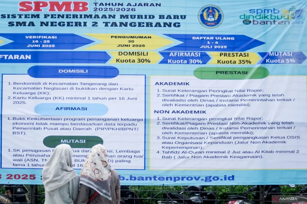 Kejanggalan SPMB Banten: Manipulasi Data dan Protes Wali Murid