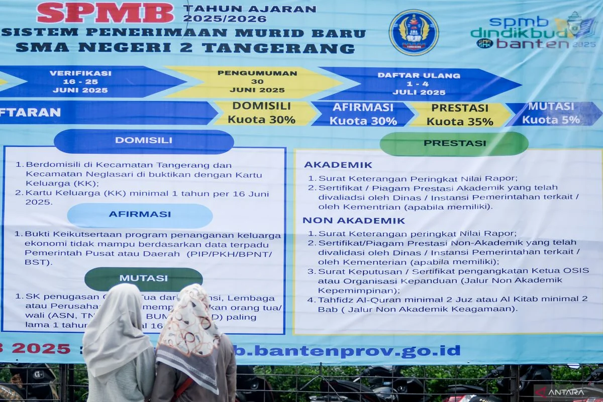Kejanggalan SPMB Banten: Manipulasi Data dan Protes Wali Murid