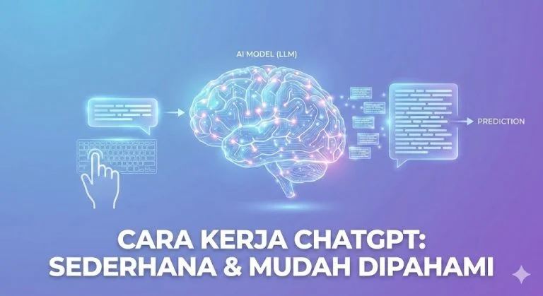 Memahami Cara Kerja Algoritma ChatGPT Secara Sederhana