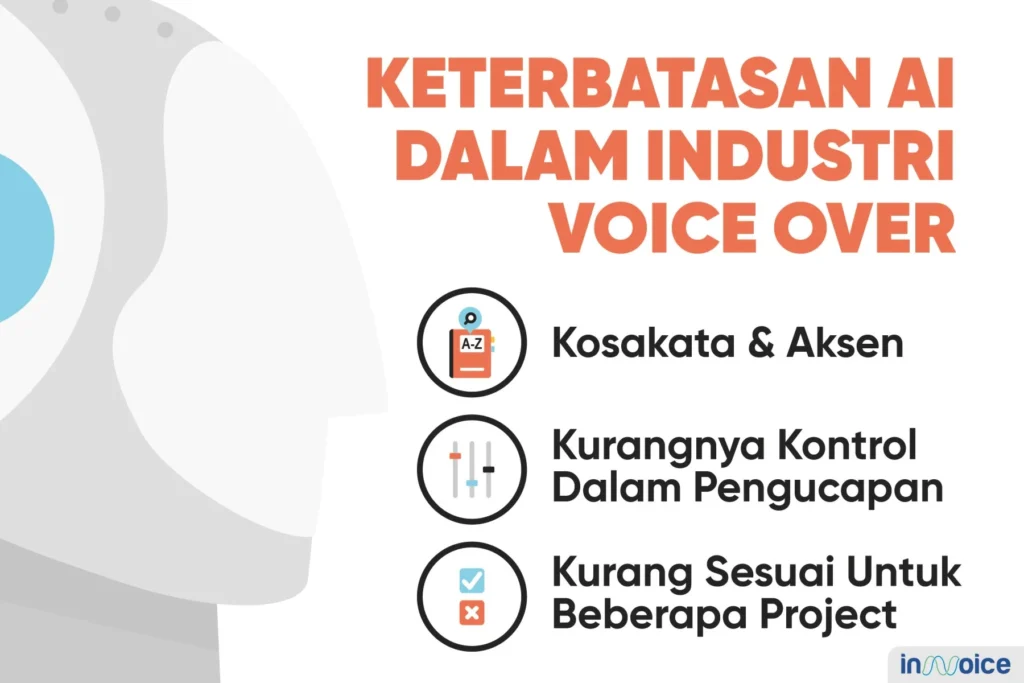 Mengatasi Error Limit pada AI Voice Over Secara Otomatis