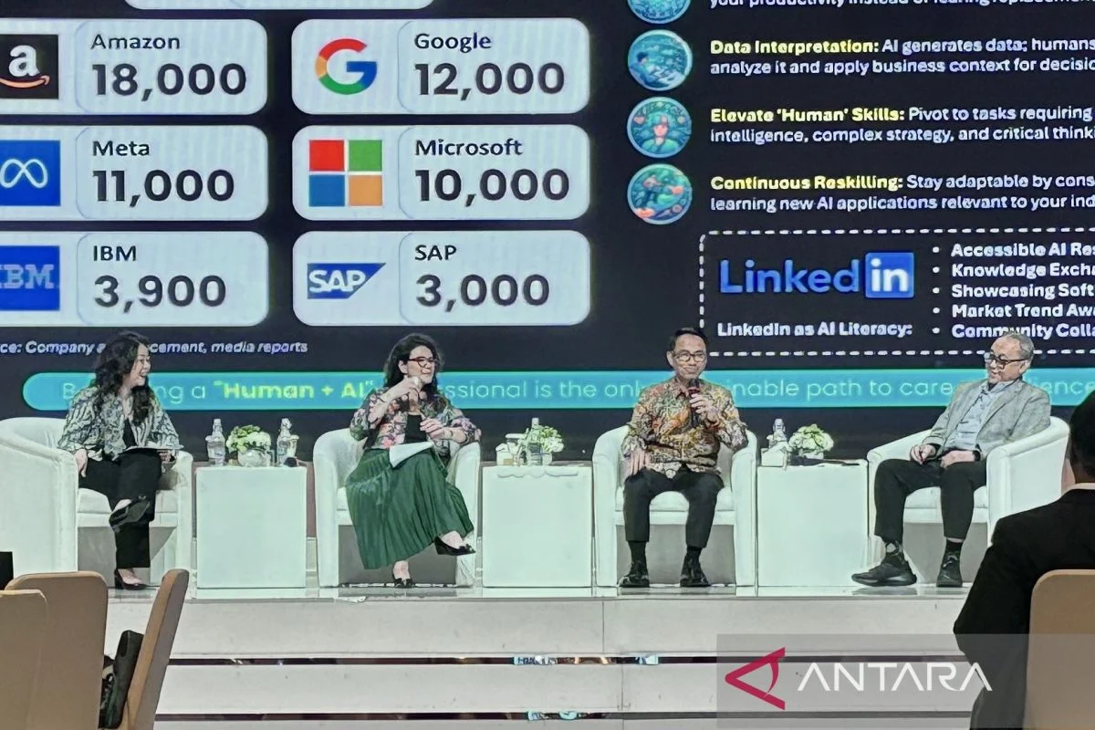 Pekerja Indonesia Pimpin Adopsi AI di Asia: Temuan Terbaru 2026
