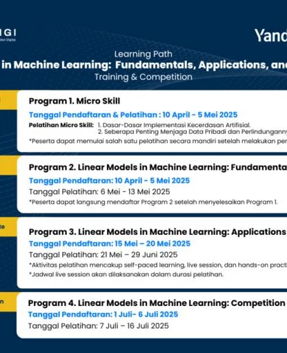 Pelatihan Machine Learning Yandex dan Komdigi untuk Talenta Digital