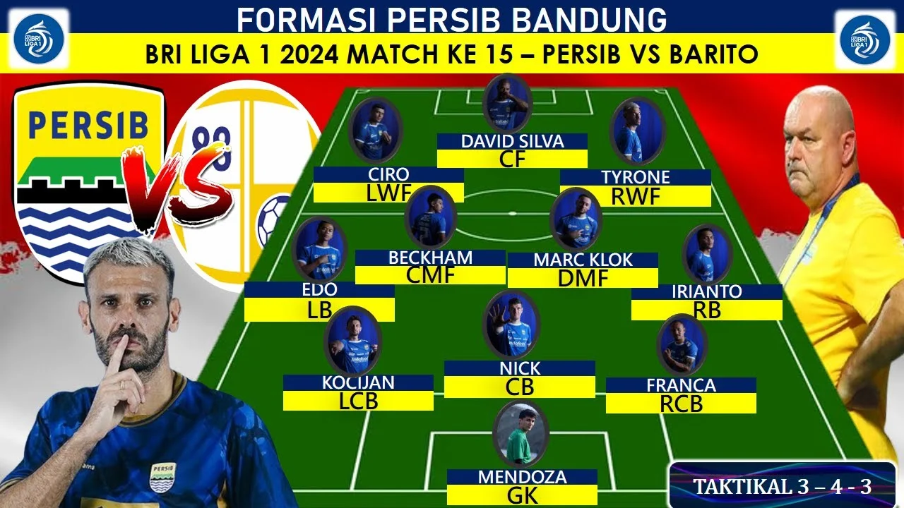 Persib Bandung Upgrade Posisi dengan Line-up Terkuat 2026-2027