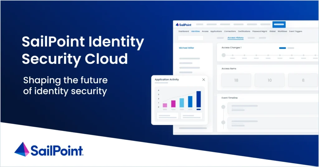 SailPoint Luncurkan Metodologi AI untuk Modernisasi Cloud Cepat