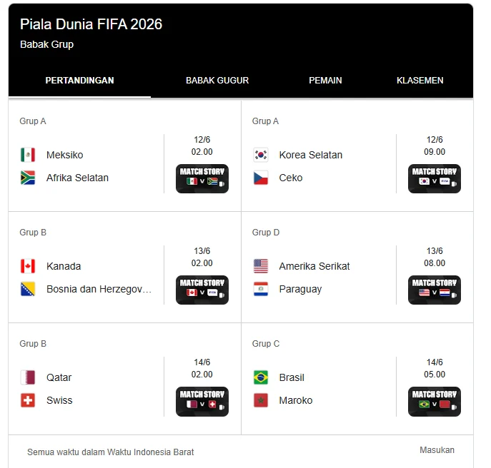 Serunya Jadwal Piala Dunia 2026: Pertandingan Menentukan Nasib Tim