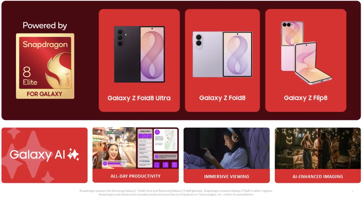 Snapdragon Perkuat Perangkat Samsung Dari Ponsel hingga Kacamata Pintar